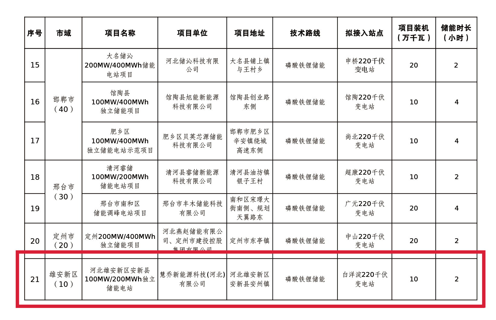 南宫NG·娱乐(中国集团)官方网站
